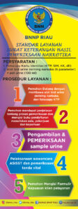 PPID