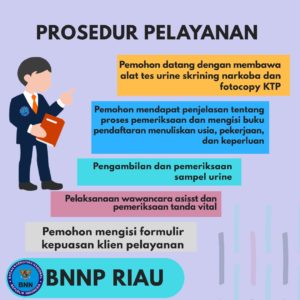 Prosedur dan Standar Layanan pembuatan Surat Keterangan Hasil Pemeriksaan Narkotika (SKHPN)