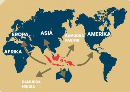 APAKAH ITU PROXY WAR?