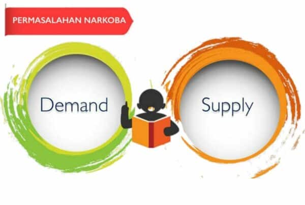 Strategi Penawaran (Supply) dan Permintaan (Demand) dalam Perang Melawan Narkoba