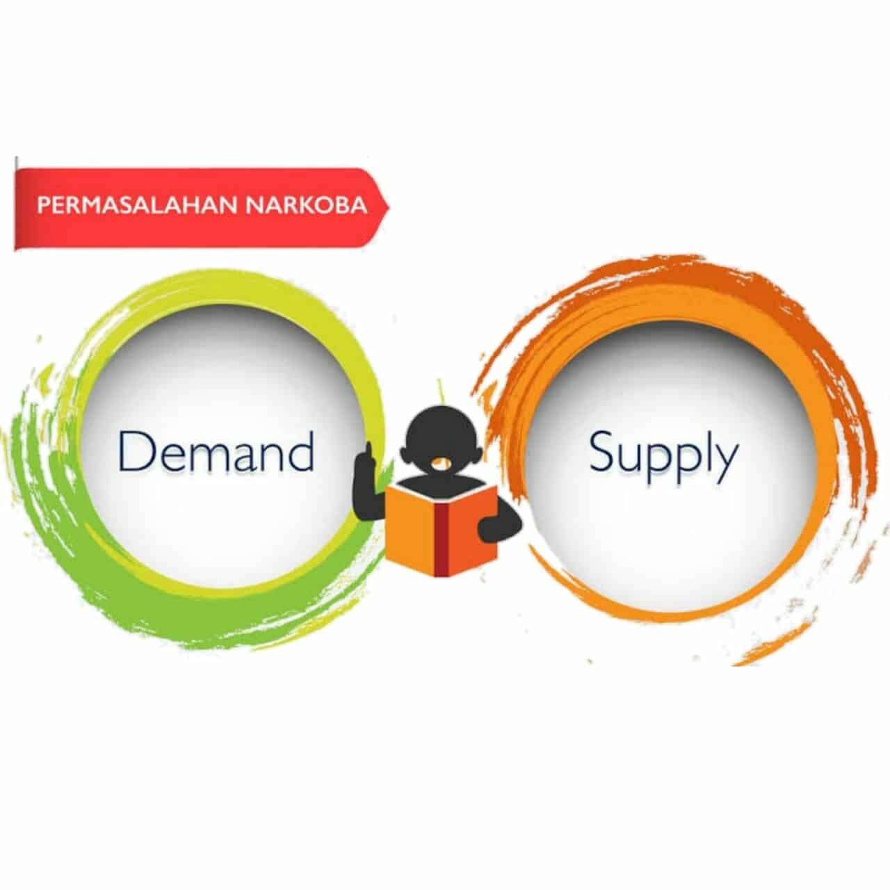 Strategi Penawaran (Supply) dan Permintaan (Demand) dalam Perang Melawan Narkoba Strategi Penawaran (Supply) dan Permintaan (Demand) dalam Perang Melawan Narkoba