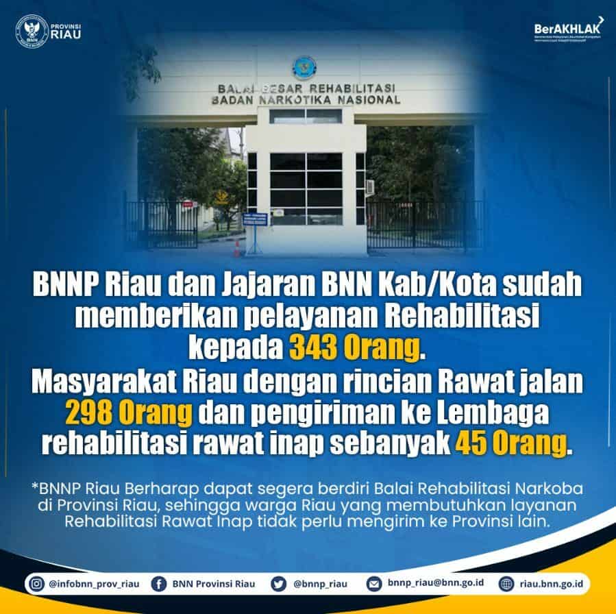 BNNP Riau dan Jajaran BNN Kab/Kota Melayani Rehabilitasi: 343 Orang Masyarakat Riau Mendapatkan Bantuan BNNP Riau dan Jajaran BNN Kab/Kota Melayani Rehabilitasi: 343 Orang Masyarakat Riau Mendapatkan Bantuan