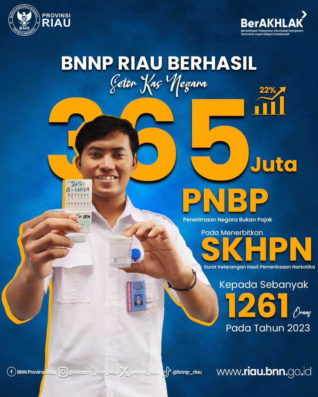 Penerbitan SKHPN Dorong Peningkatan Penerimaan Negara Penerbitan SKHPN Dorong Peningkatan Penerimaan Negara