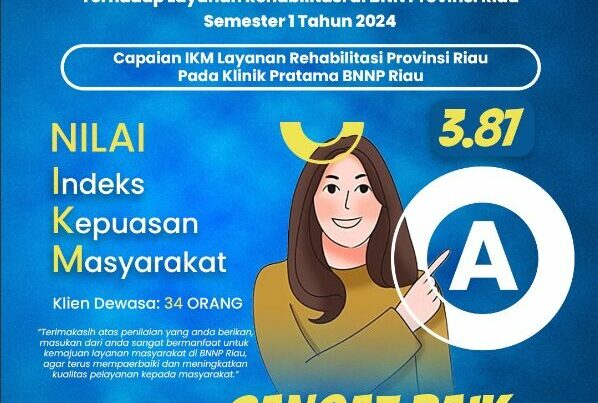 Konsep Otomatis